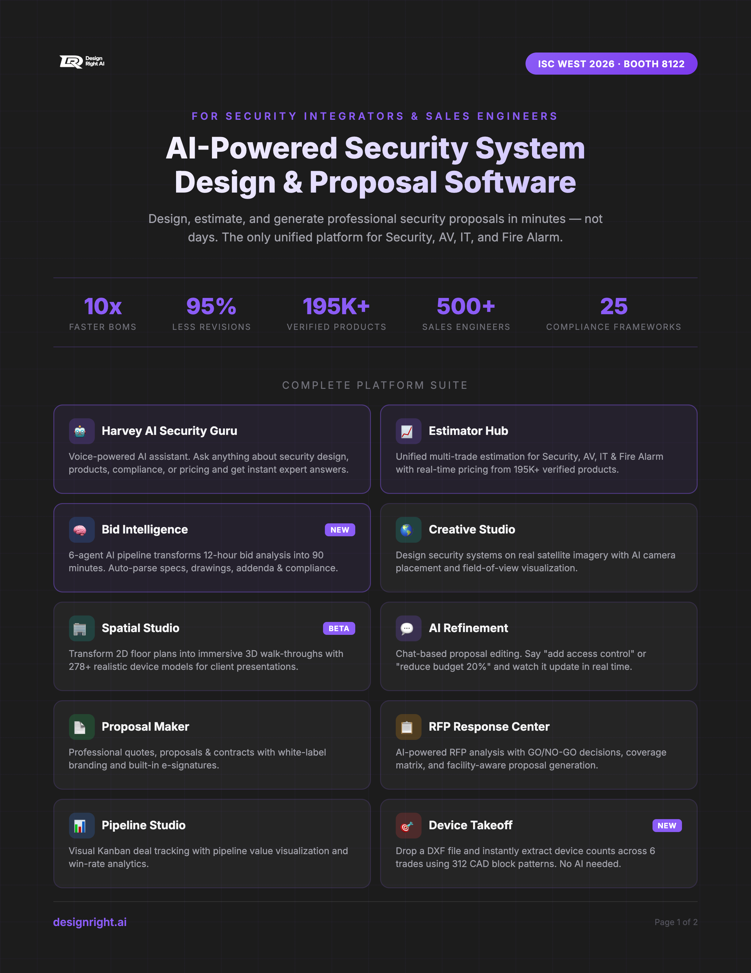 Product Overview