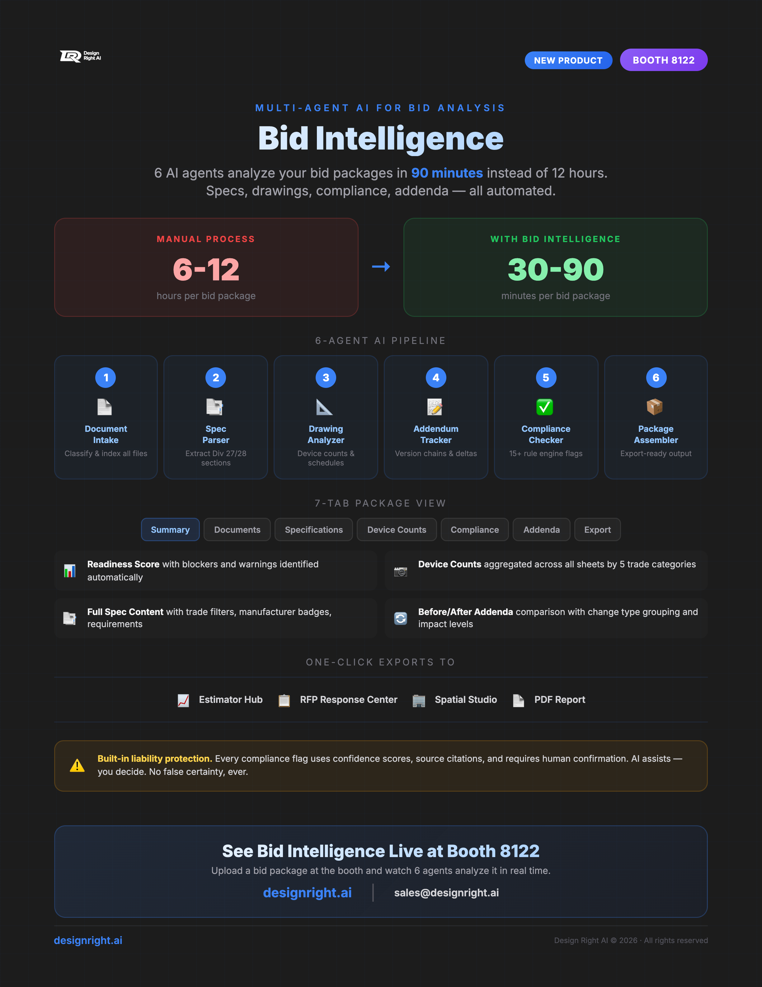 Bid Intelligence