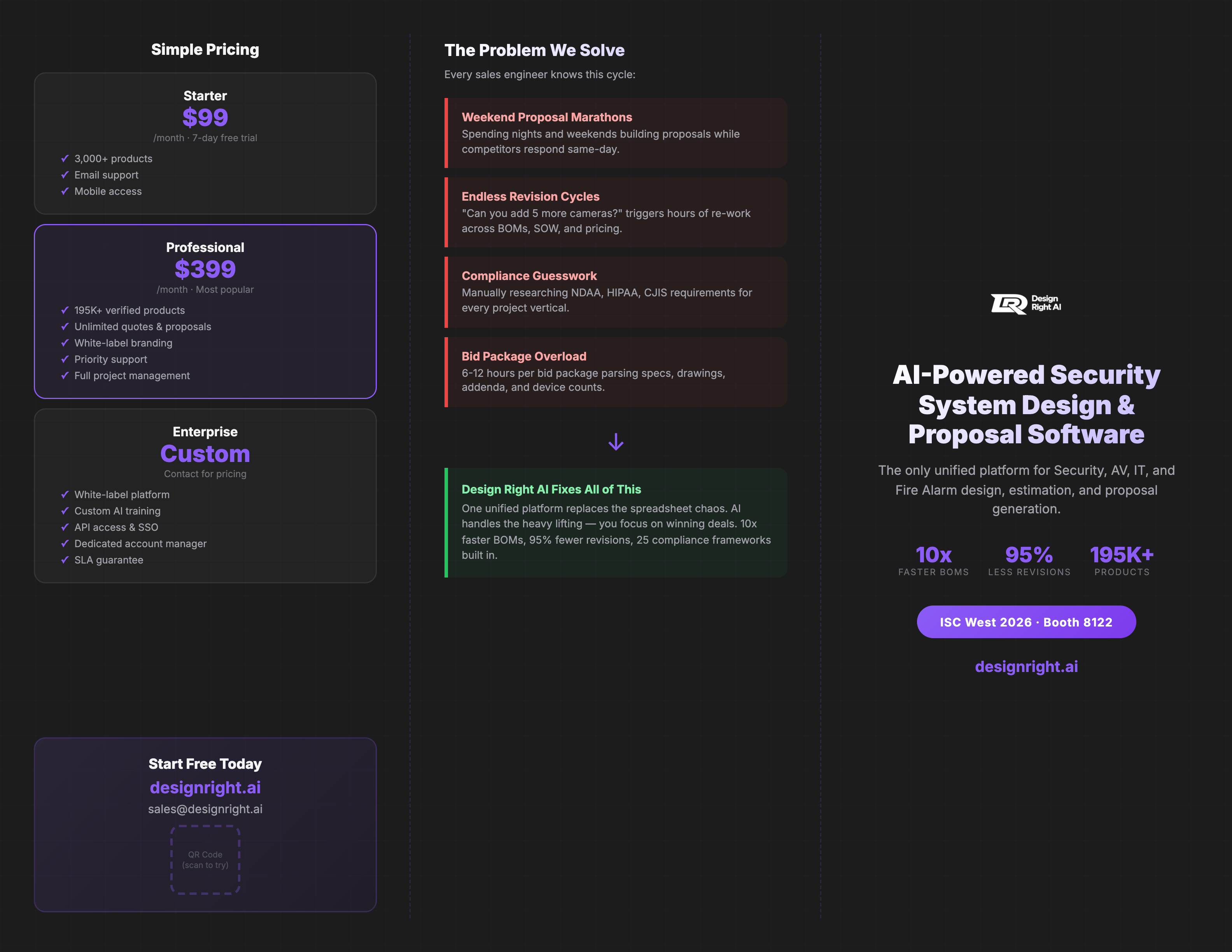 Platform Workflow