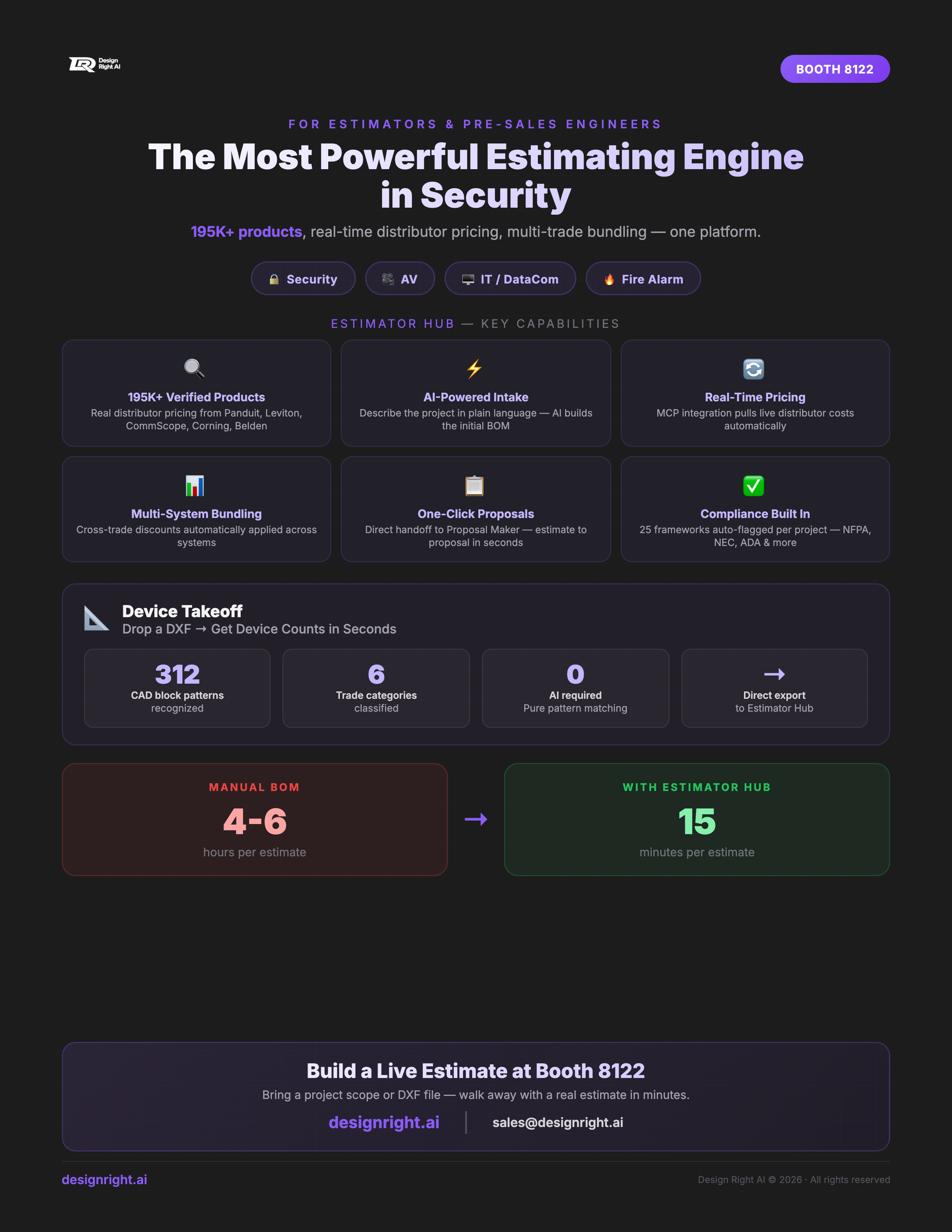 Estimator Deep Dive
