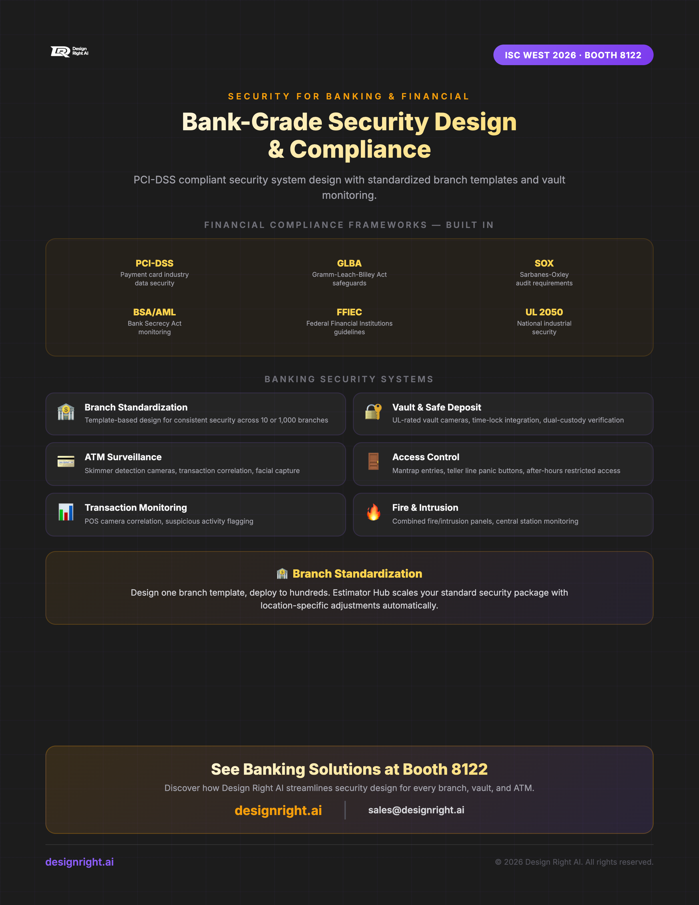 Banking & Financial