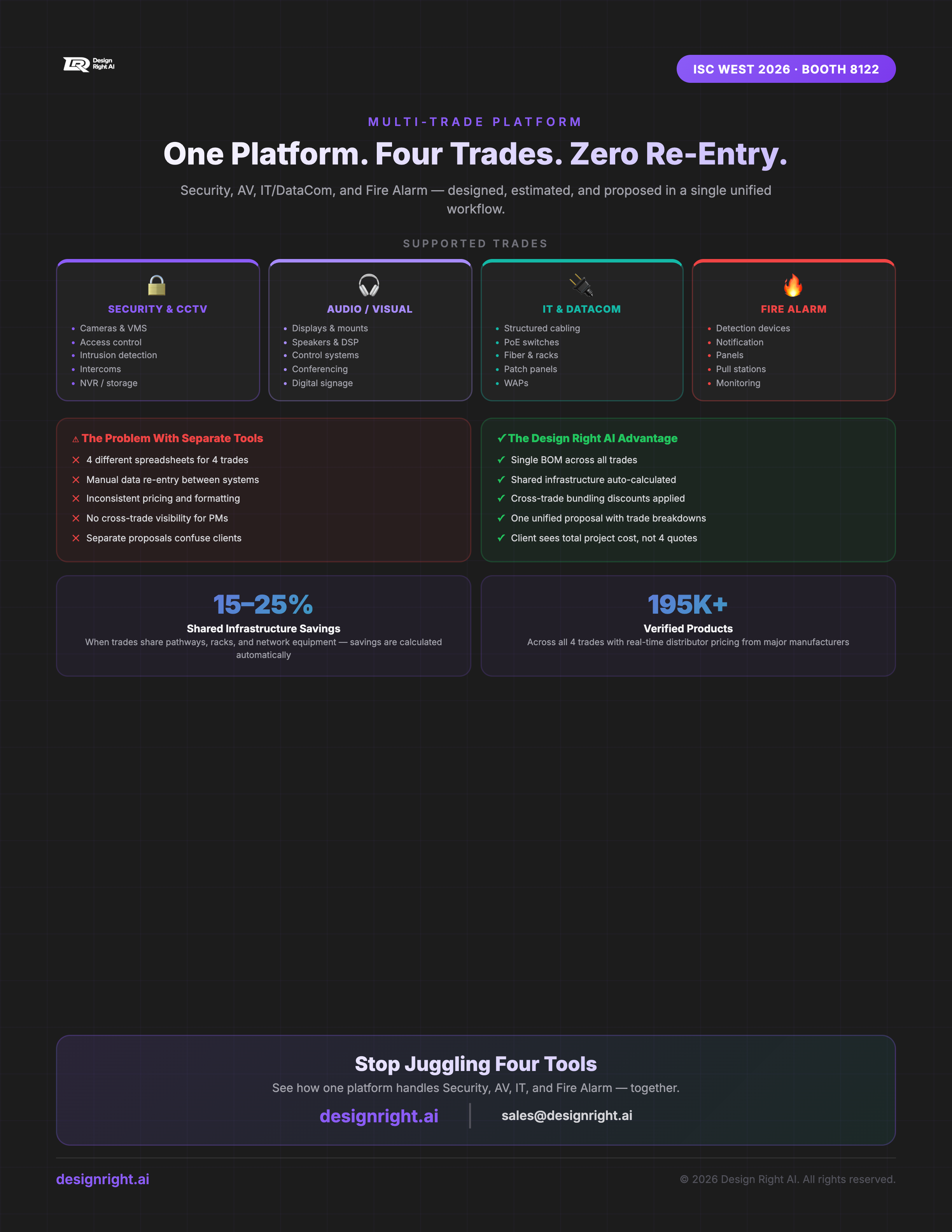 Multi-Trade Bundling