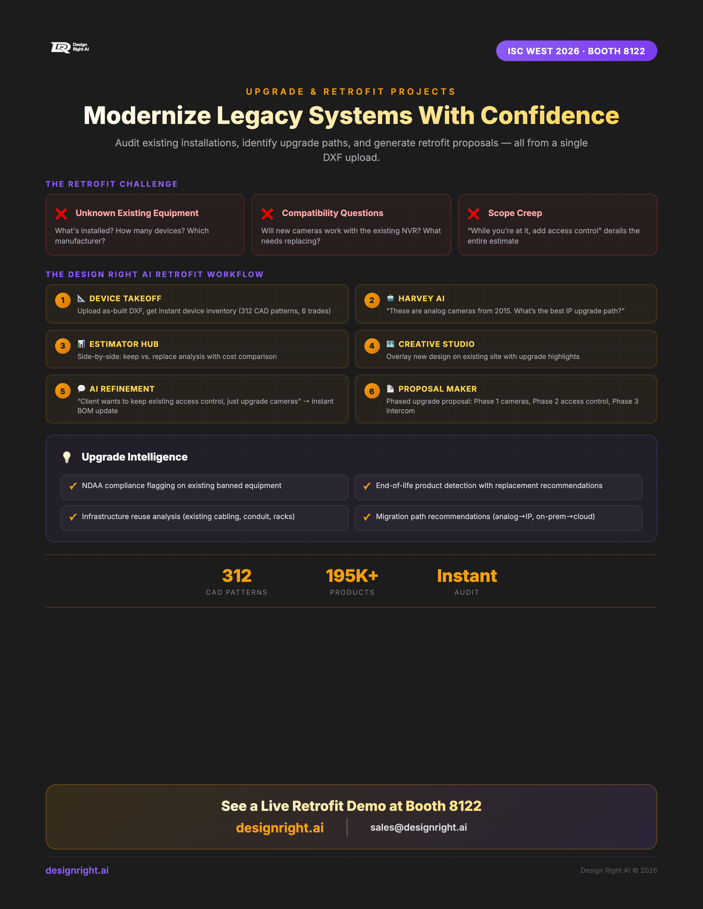 Upgrade & Retrofit