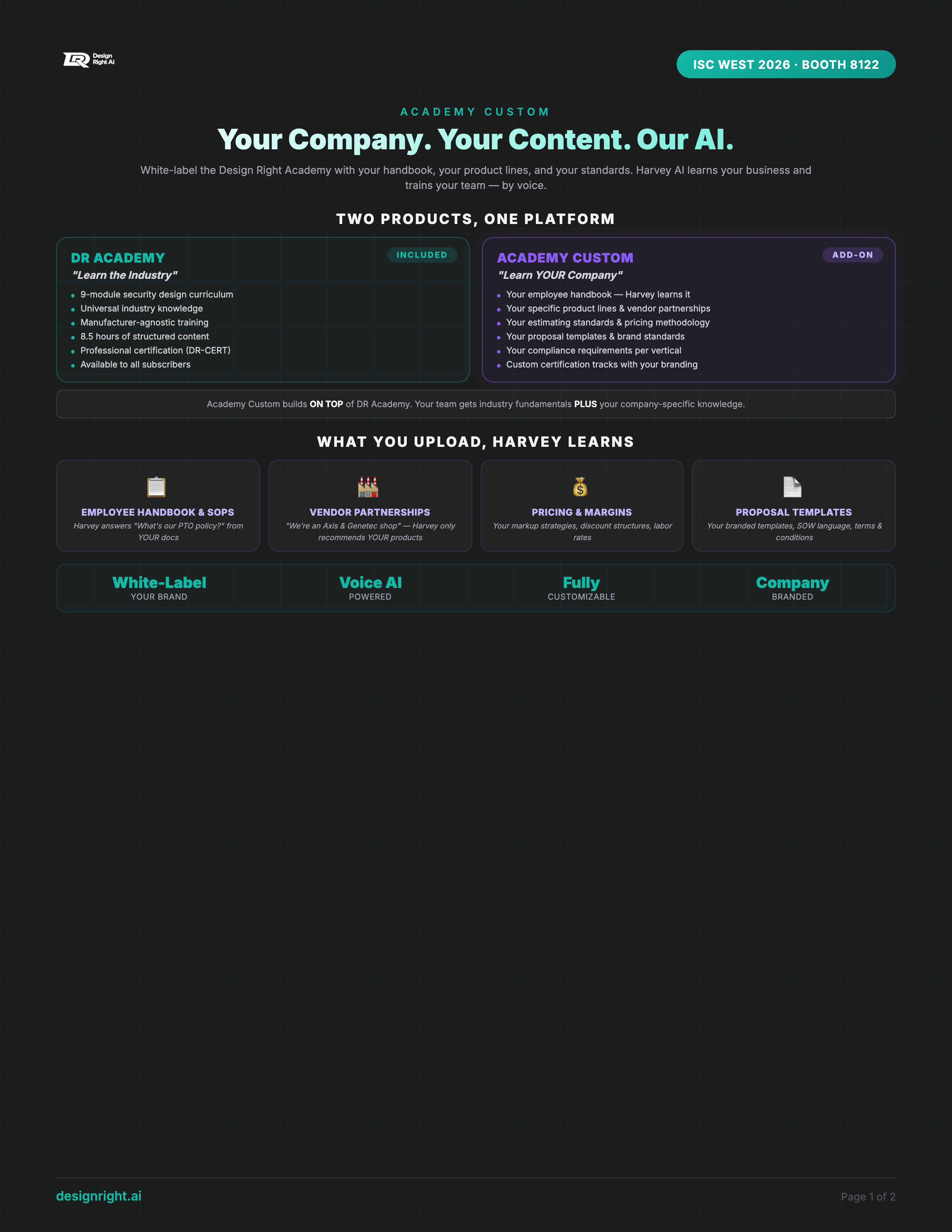 Academy Custom — Employee Onboarding